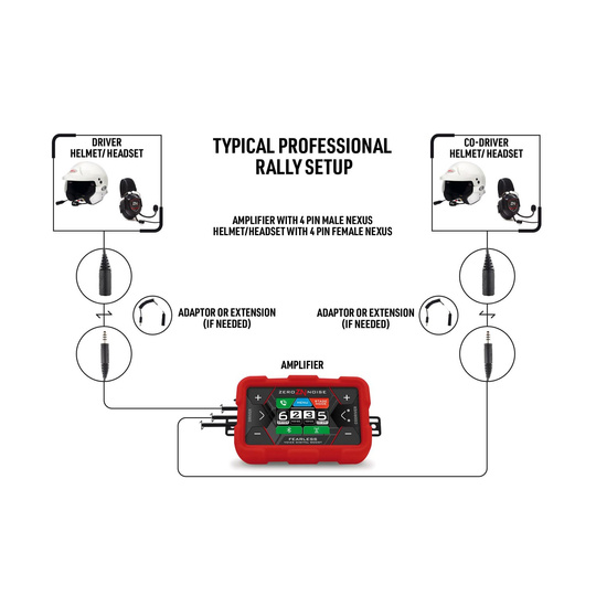ZeroNoise Brave Intercom Amplifier with Nexus Plug